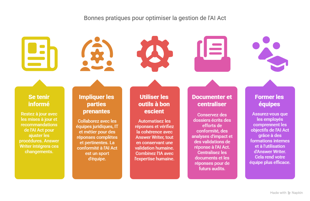 Astuces simples et pratiques-4