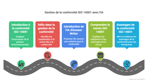 Introduction  Pourquoi ce sujet est essentiel aujourd’hui-Jun-24-2025-05-24-56-7087-PM