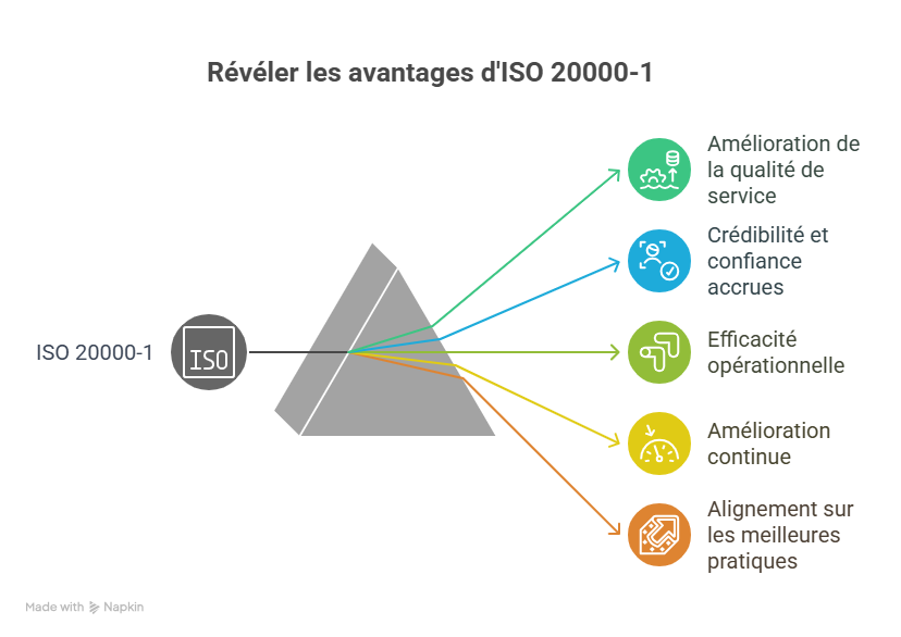 Introduction  Pourquoi ce sujet est essentiel aujourdhui-Jun-24-2025-04-08-43-9539-PM