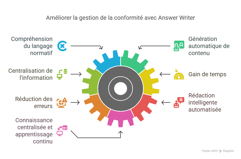 Solutions efficaces pour résoudre ces problématiques-Jul-03-2025-03-49-50-9703-PM