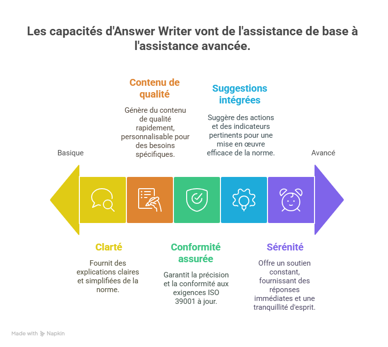 Solutions efficaces pour résoudre ces problématiques-Jul-03-2025-04-07-28-9441-PM