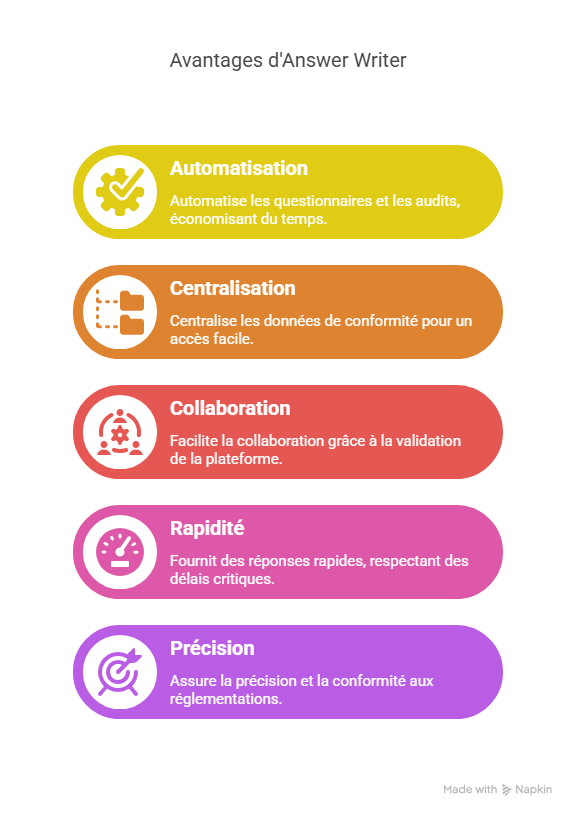 Solutions efficaces pour résoudre ces problématiques-Jul-03-2025-04-57-54-2130-PM