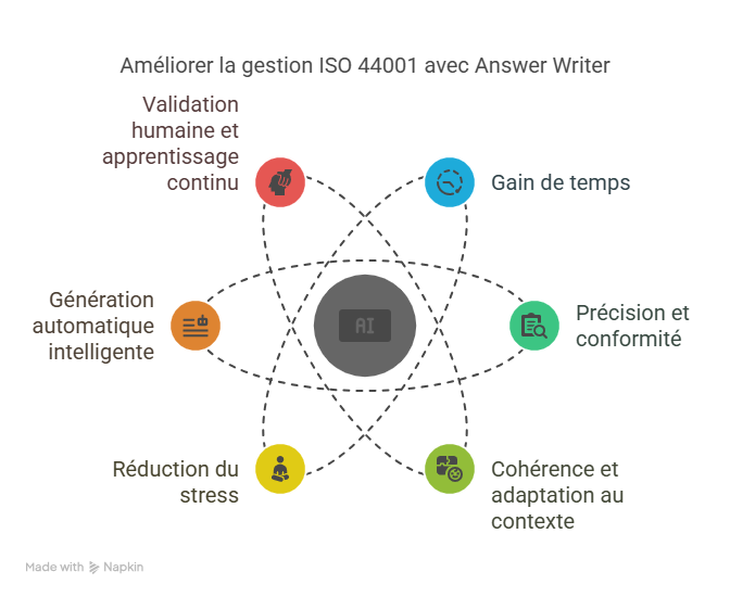 Solutions efficaces pour résoudre ces problématiques-Jul-07-2025-03-08-06-5669-PM