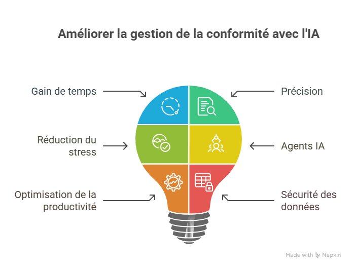 Solutions efficaces pour résoudre ces problématiques-Jul-16-2025-01-55-12-0597-AM