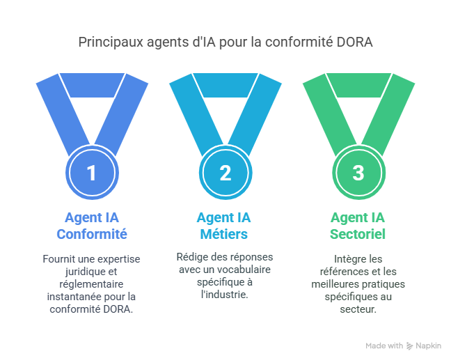 Solutions efficaces pour résoudre ces problématiques-Jun-10-2025-06-58-43-1368-PM