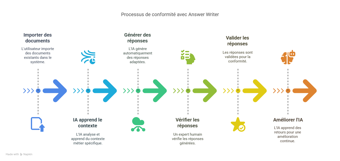 Solutions efficaces pour résoudre ces problématiques-Jun-11-2025-06-43-54-4893-PM