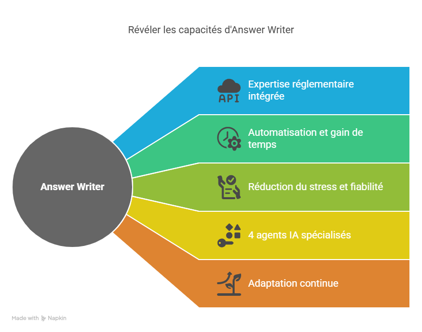 Solutions efficaces pour résoudre ces problématiques-Jun-12-2025-07-31-23-3881-AM