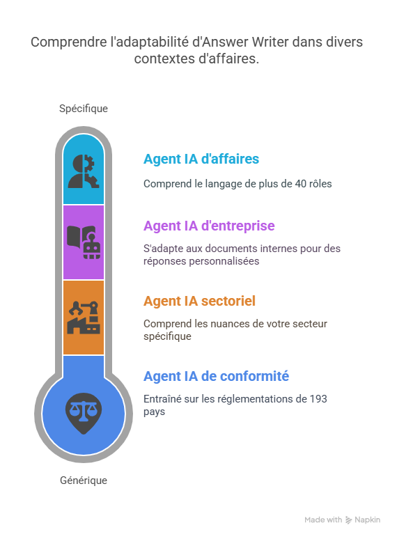 Solutions efficaces pour résoudre ces problématiques-Jun-18-2025-10-02-51-7172-PM