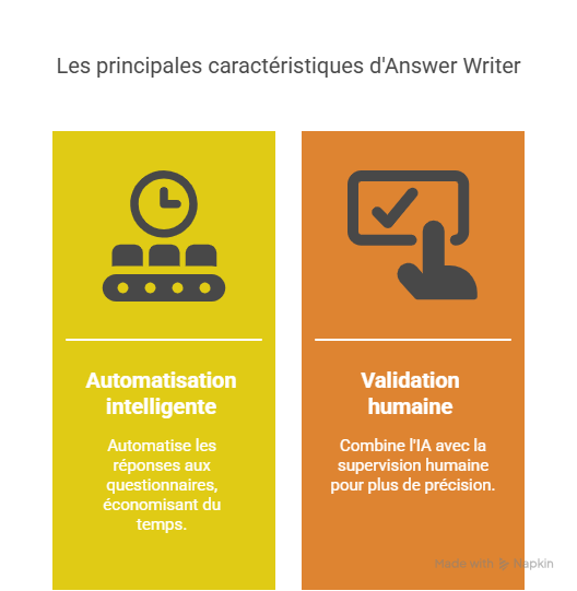 Solutions efficaces pour résoudre ces problématiques-Jun-20-2025-09-26-16-0671-AM