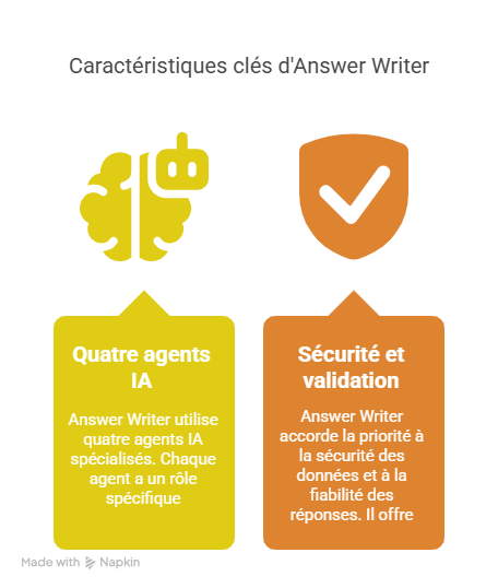 Solutions efficaces pour résoudre ces problématiques-Jun-20-2025-09-45-51-5736-AM