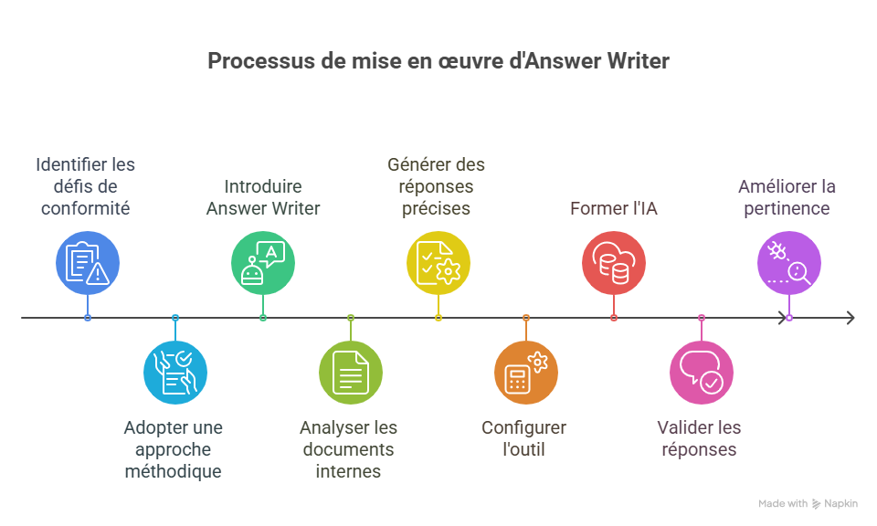 Solutions efficaces pour résoudre ces problématiques-Jun-24-2025-05-13-06-3870-PM