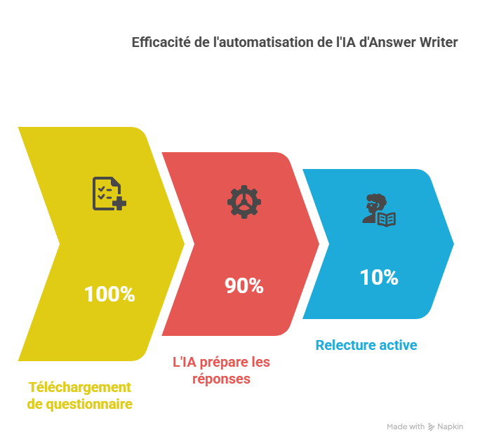 Solutions efficaces pour résoudre ces problématiques-Jun-25-2025-02-43-07-8826-PM