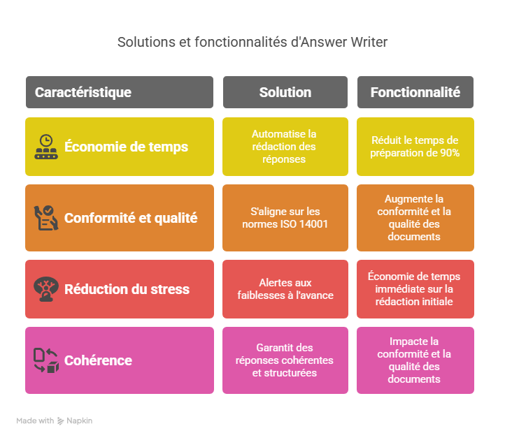 Solutions efficaces pour résoudre ces problématiques-Jun-25-2025-11-35-27-4475-AM