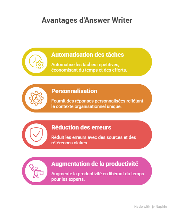 Solutions efficaces pour résoudre ces problématiques-Jun-26-2025-01-21-52-2555-AM