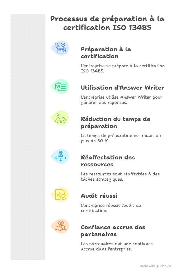 Solutions efficaces pour résoudre ces problématiques-Jun-26-2025-12-39-03-2447-AM