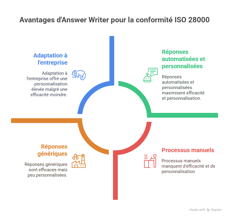 Solutions efficaces pour résoudre ces problématiques-Jun-30-2025-10-40-29-9350-PM