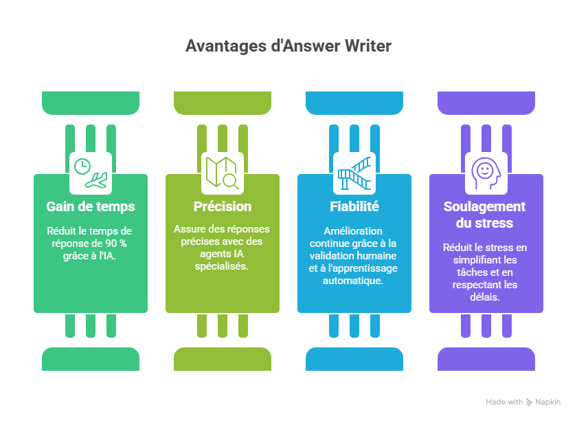 Solutions efficaces pour résoudre ces problématiques-Jun-30-2025-11-08-07-4099-PM