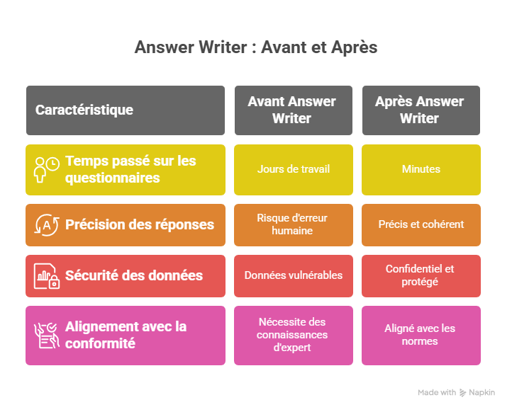 Solutions efficaces pour résoudre ces problématiques-Jun-30-2025-11-58-05-1537-PM