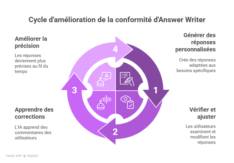 Solutions efficaces-Jul-01-2025-12-17-00-4623-AM