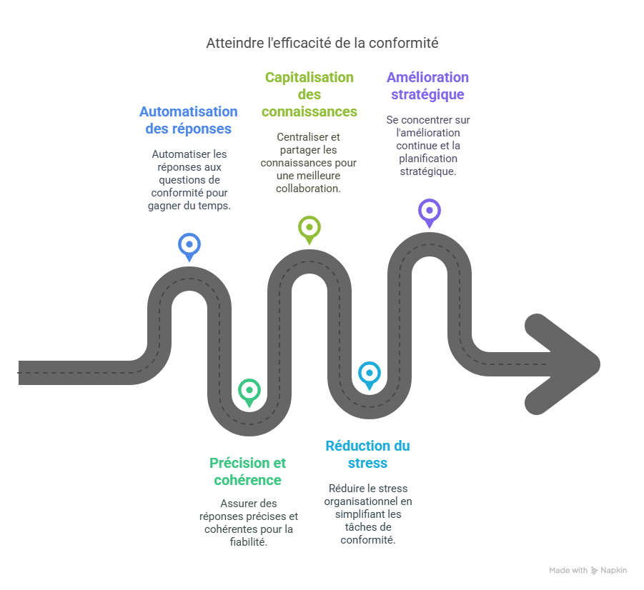Solutions efficaces-Jun-24-2025-05-24-56-7086-PM