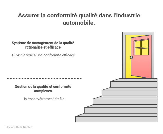 _- visual selection (1)