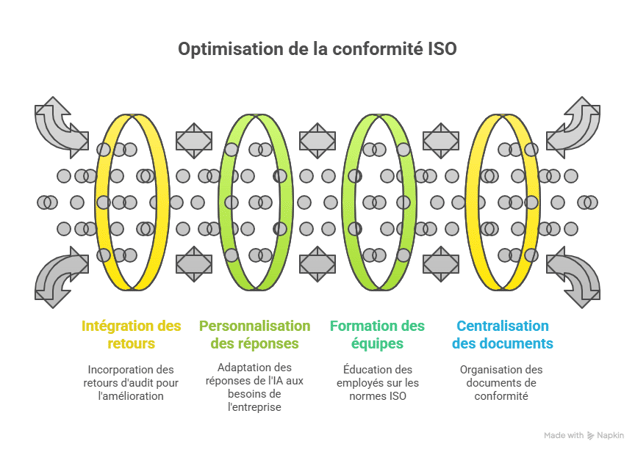 _- visual selection (3)-2